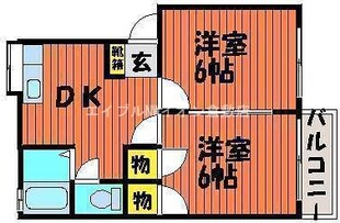 トゥインクル88の物件間取画像